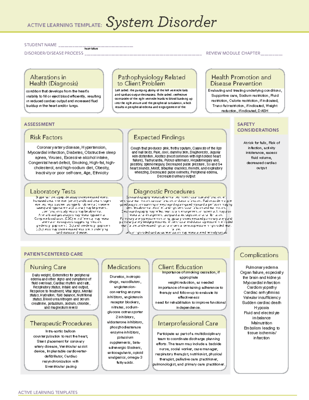 Chf System Disorder - Chf - Active Learning Templates System Disorder 