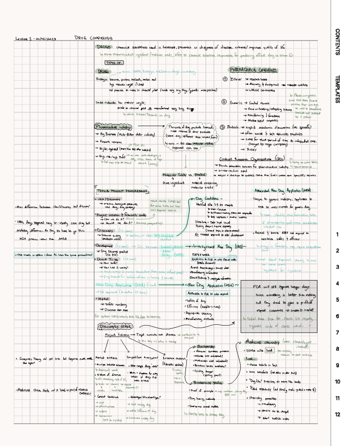 BPS 2110 Notes - Lecture 1 - 09/06/ ####### DRUGS : chemical substances ...