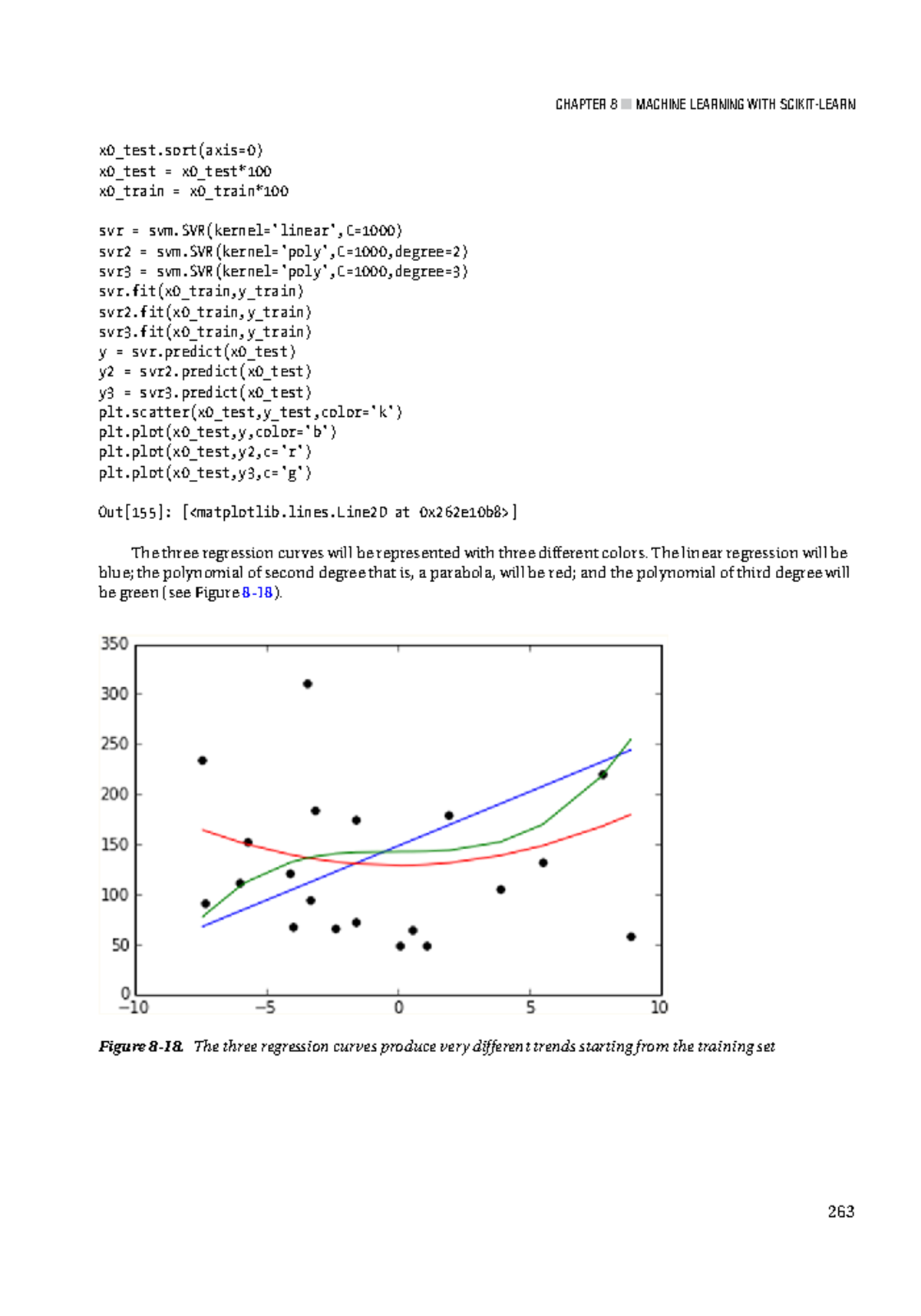 Python Data Analysis and Science Using Pandas, matplotlib, and the ...