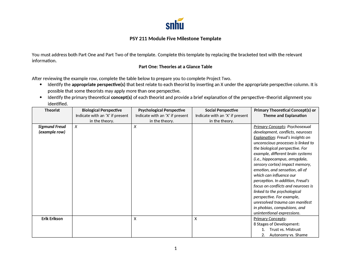 PSY Mod 5 Assignment - PSY 211 Module Five Milestone Template You Must ...