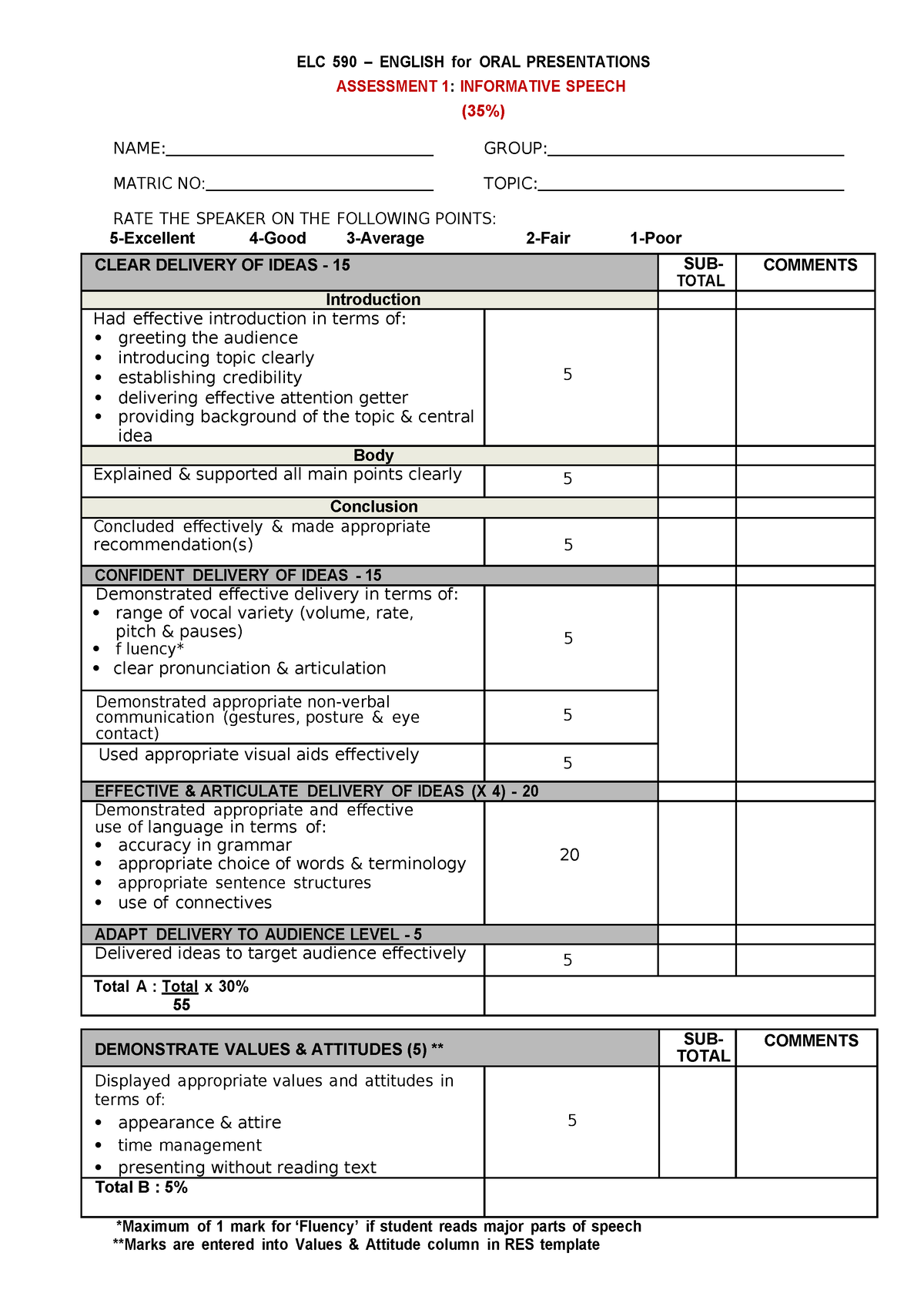 Informative Speech Evaluation Form - ELC 590 – ENGLISH for ORAL ...