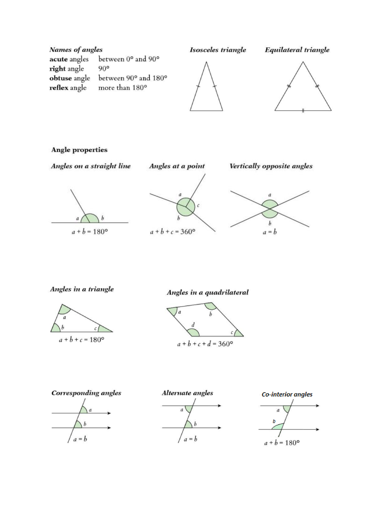 Geometry notes - lmlcm - Bachelor of Science with ICT - Studocu