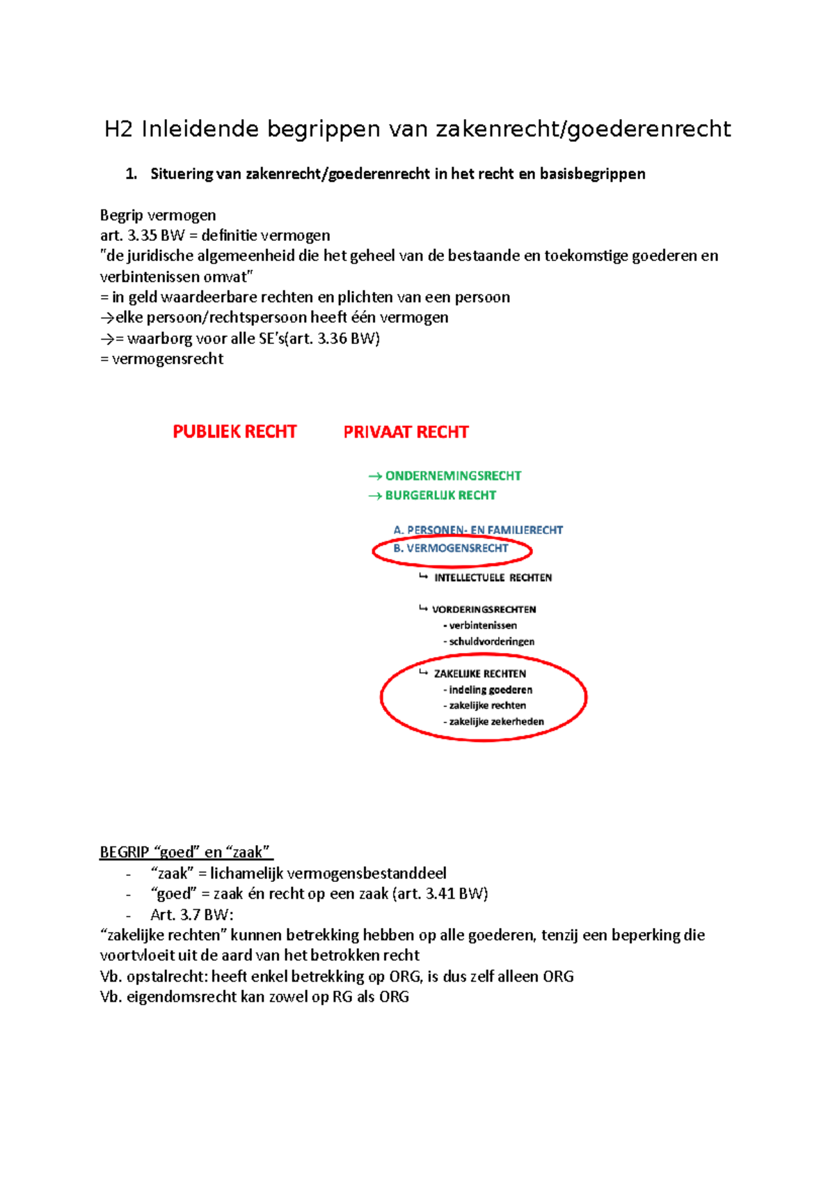 H2 ZK - Samenvatting - H2 Inleidende Begrippen Van Zakenrecht ...