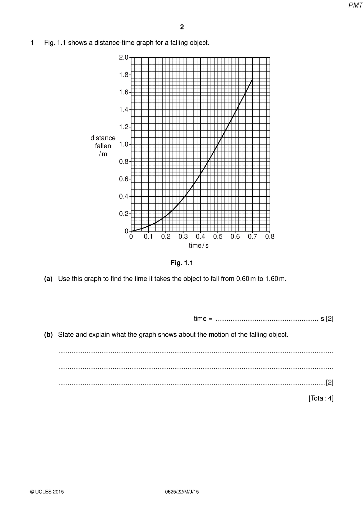 PHYS 2A Exercise 15 - 2 © UCLES 2015 0625/22/M/J/ 1 Fig. 1 shows a ...