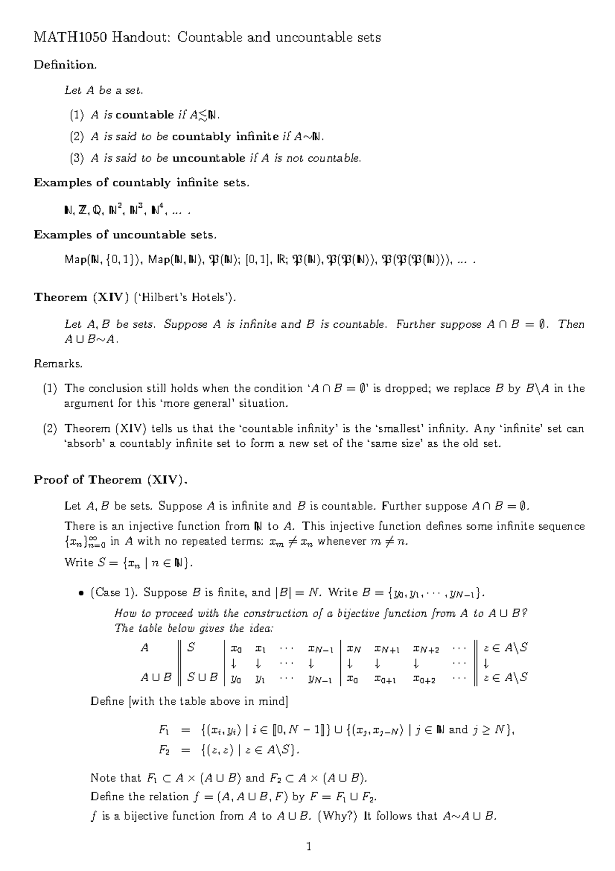 1050a-l26h-3 - Useful Lecture Note - MATH1050 Handout: Countable and ...