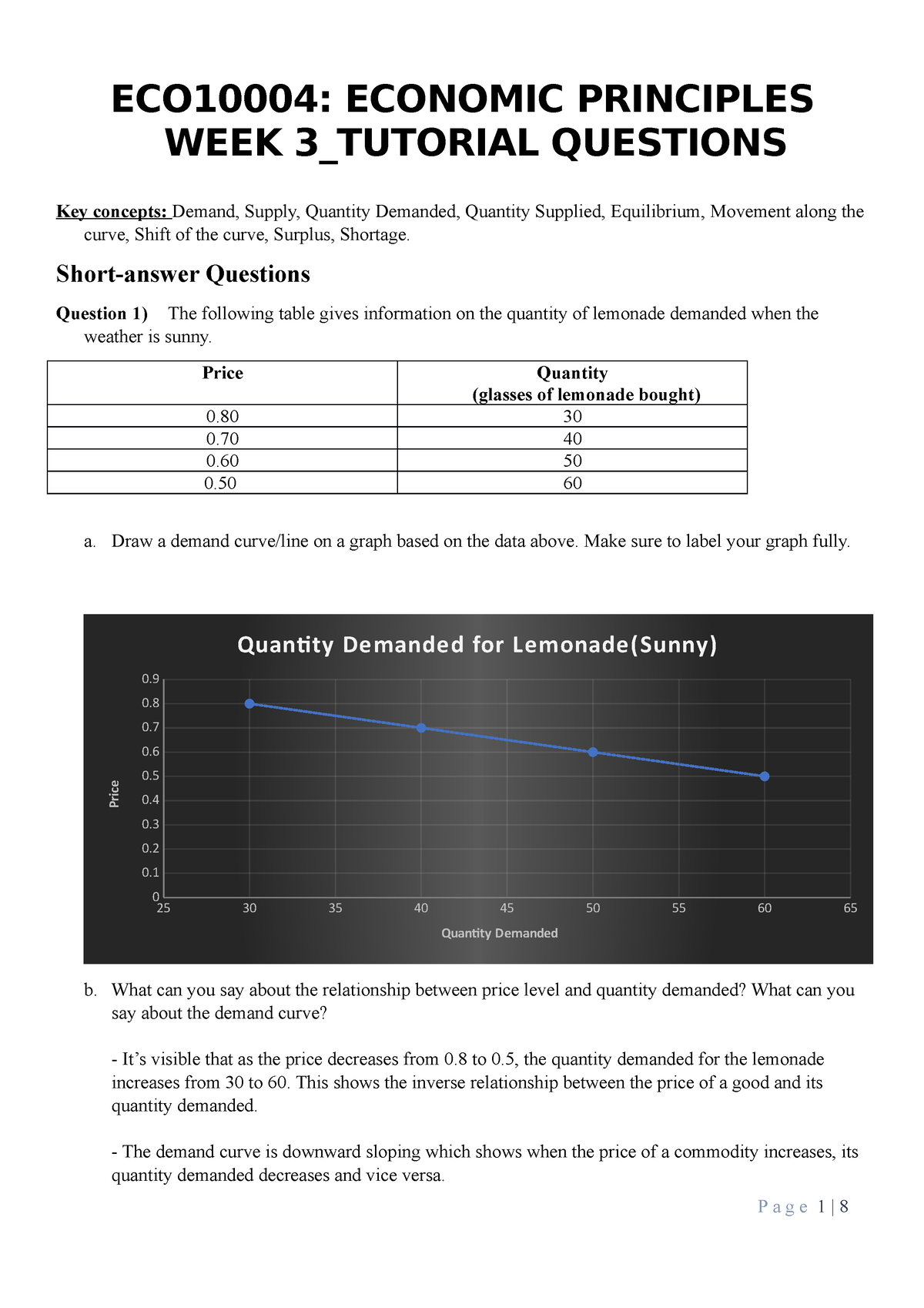 basic economic questions in class assignment