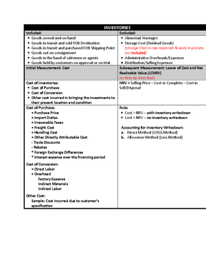 Chapter 1 IA3 Valix - Accountancy - Studocu