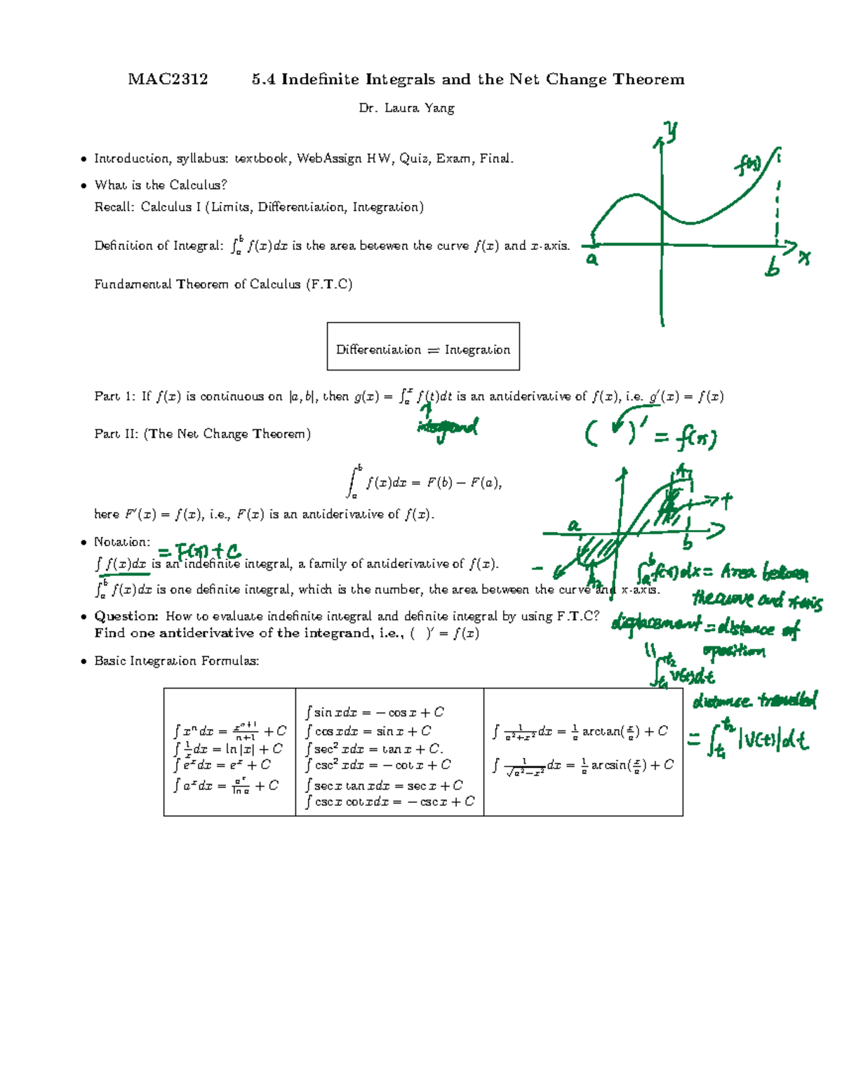 MAC 2312 Indefinite Integrals And Net Change Theorem - MAC2312 5 ...