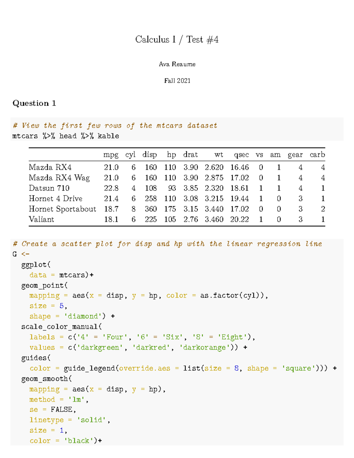 Test4 - Calculus homework example - Calculus I / Test Ava Reaume Fall ...