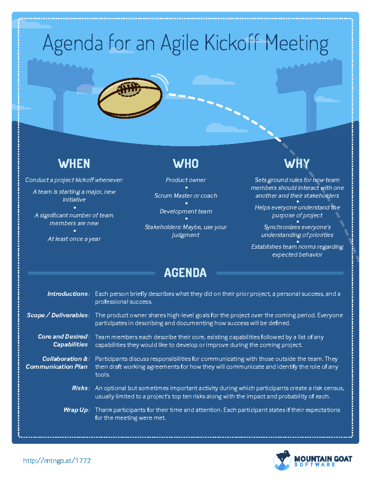 Agenda for an agile kickoff - mtngo/ Agenda for an Agile Kickoff ...