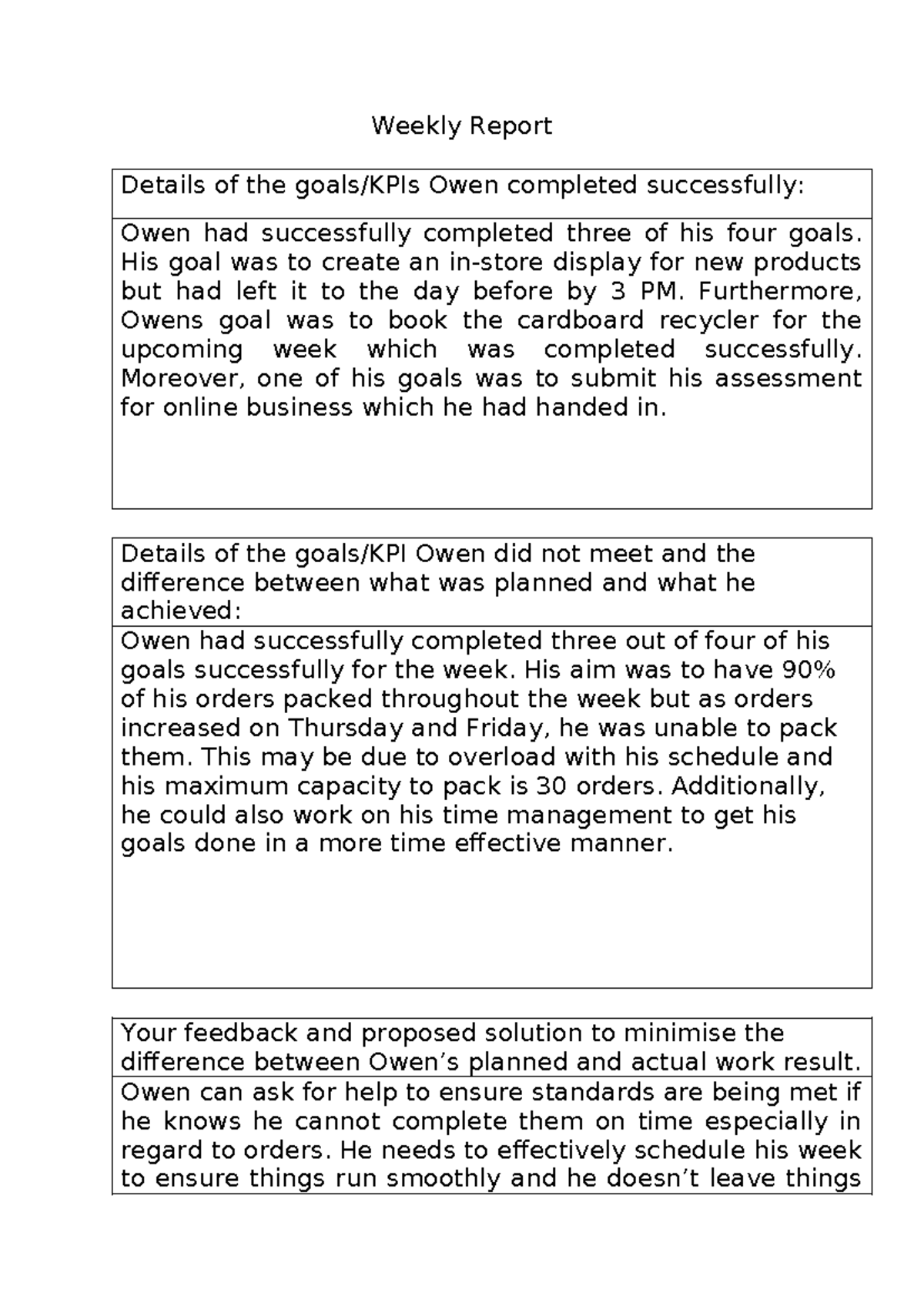 Bsbpef 301 Weekly Report Template - Weekly Report Details of the goals ...
