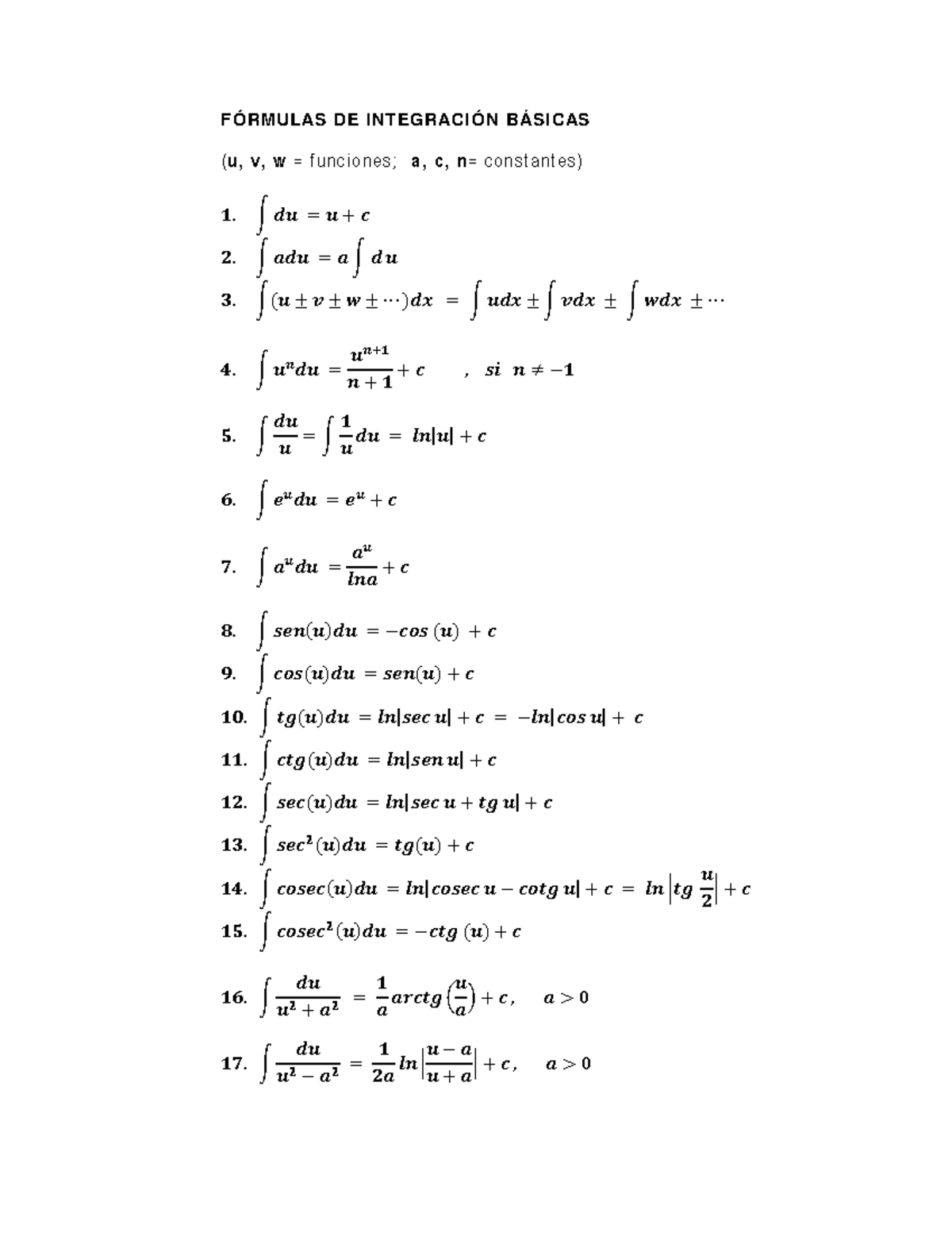 Tabla DE Integrales-21 - FÓRMULAS DE INTEGRACIÓN BÁSICAS (u, v , w = f ...