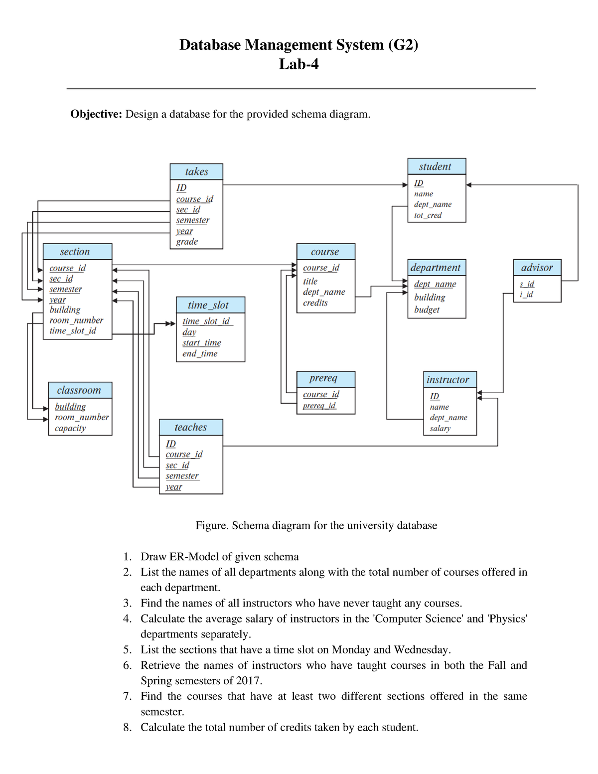 Lab 4 - Database Management System (G2) Lab- 4 Objective: Design a ...