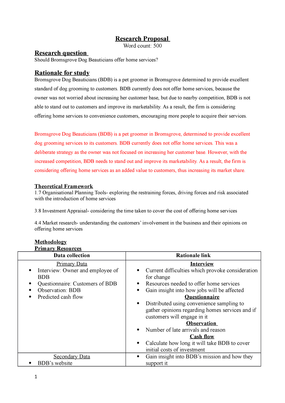 business ia research proposal word count