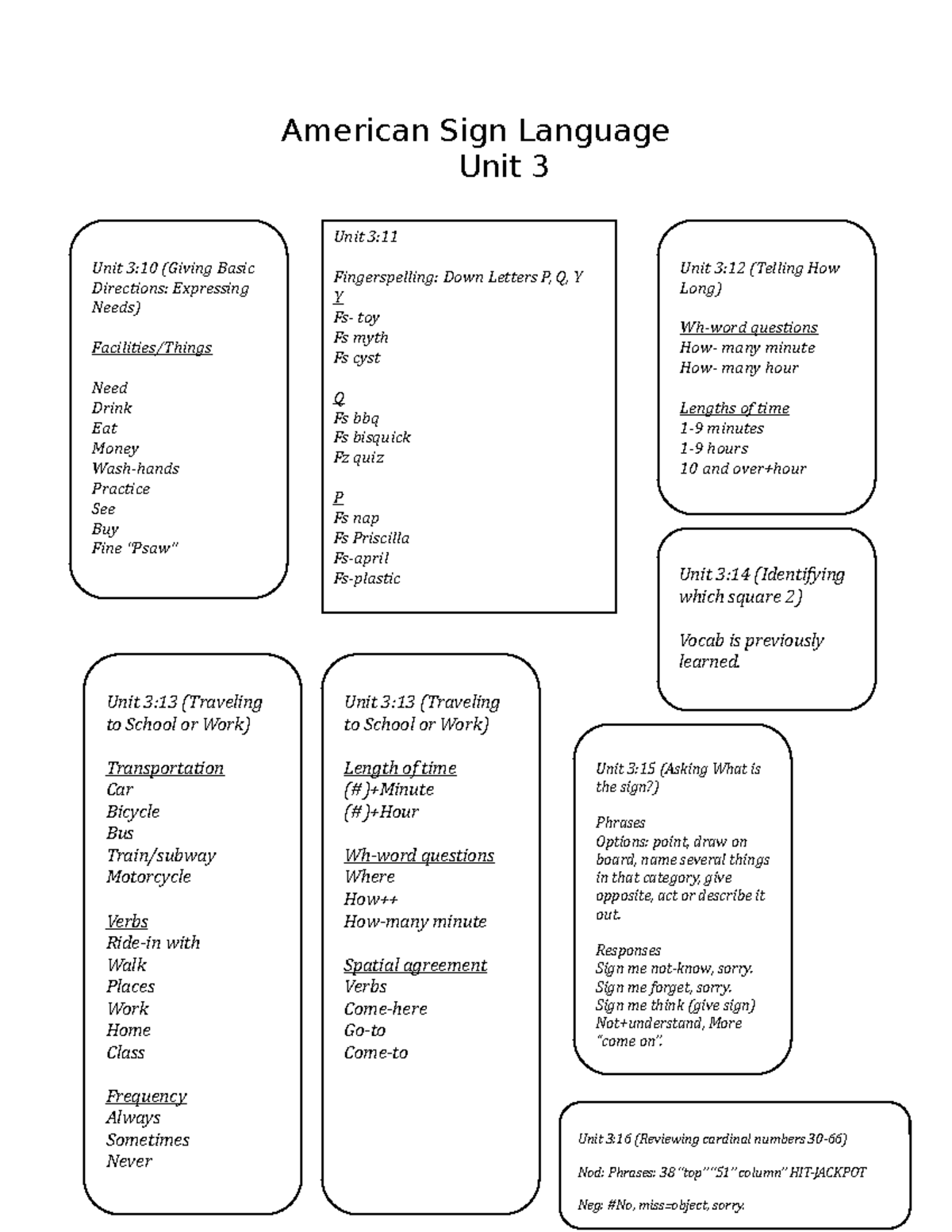 Unit 3 Vocab 10-16 - My professor was Johnny Hill. - American Sign ...