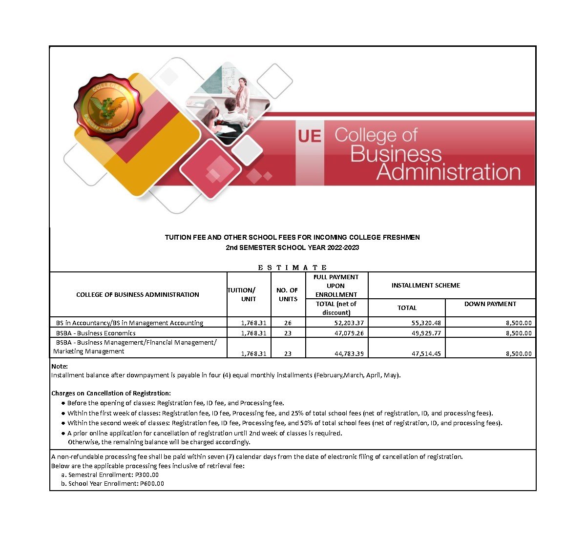 CBA Colleges Manila 2ND Semester 2022 2023 - TUITION FEE AND OTHER ...