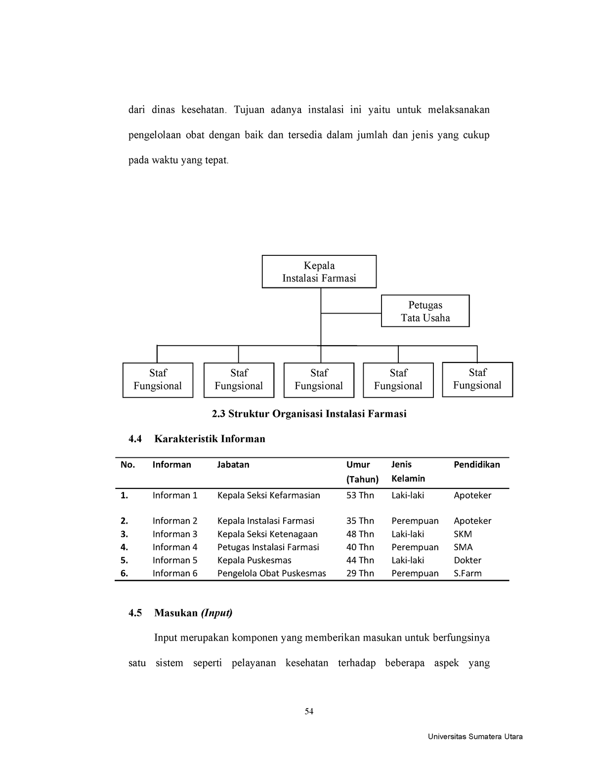 Analisis Manajemen Logistik Obat Di Instalasi Farmasi Dinas Kesehatan ...