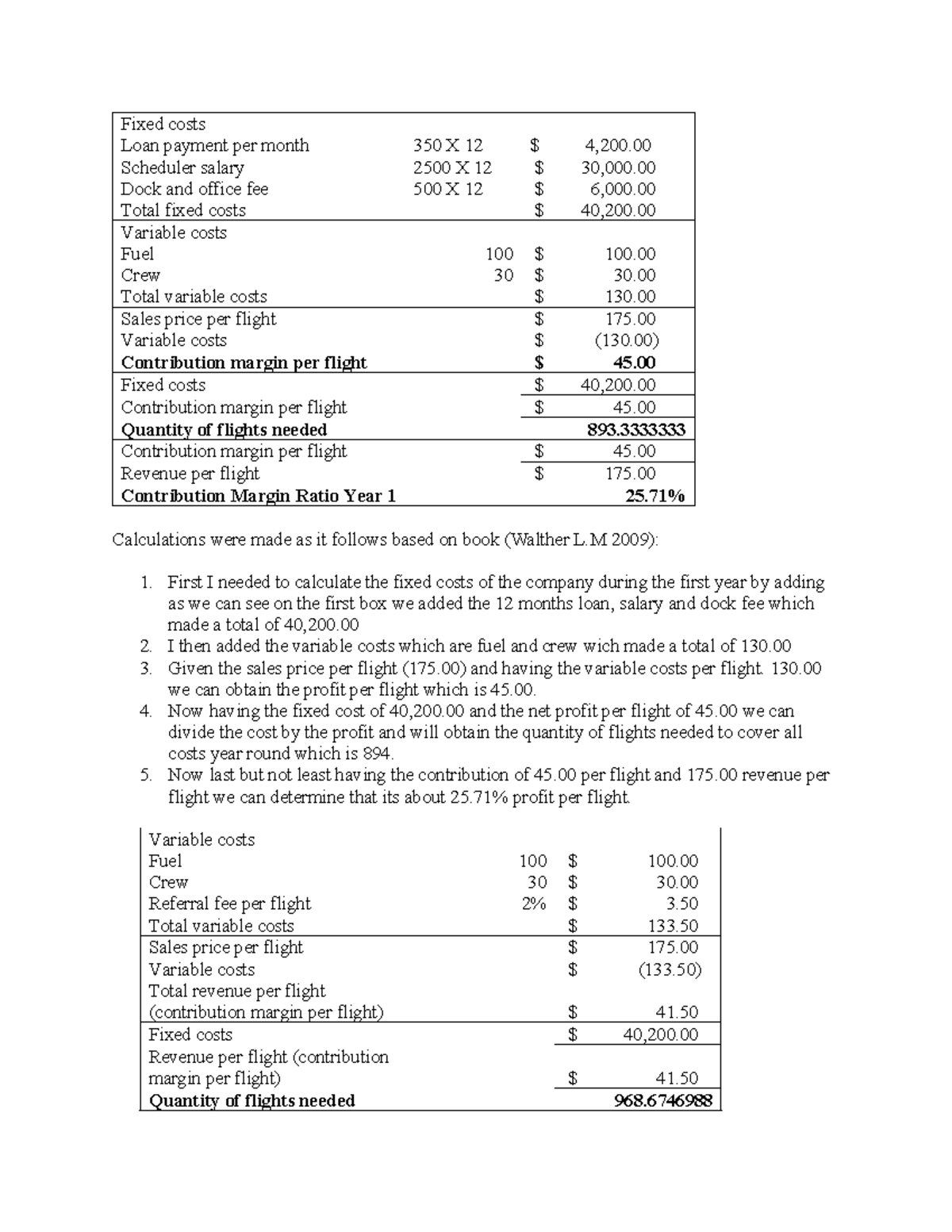 written-assignment-unit-3-fixed-costs-loan-payment-per-month-350-x-12