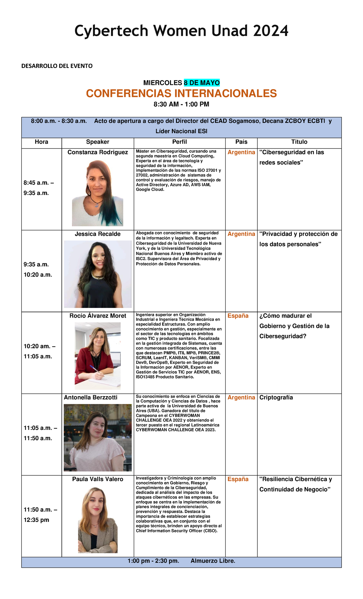 Cybertech Women Unad 2024 - Cybertech Women Unad 2024 DESARROLLO DEL ...