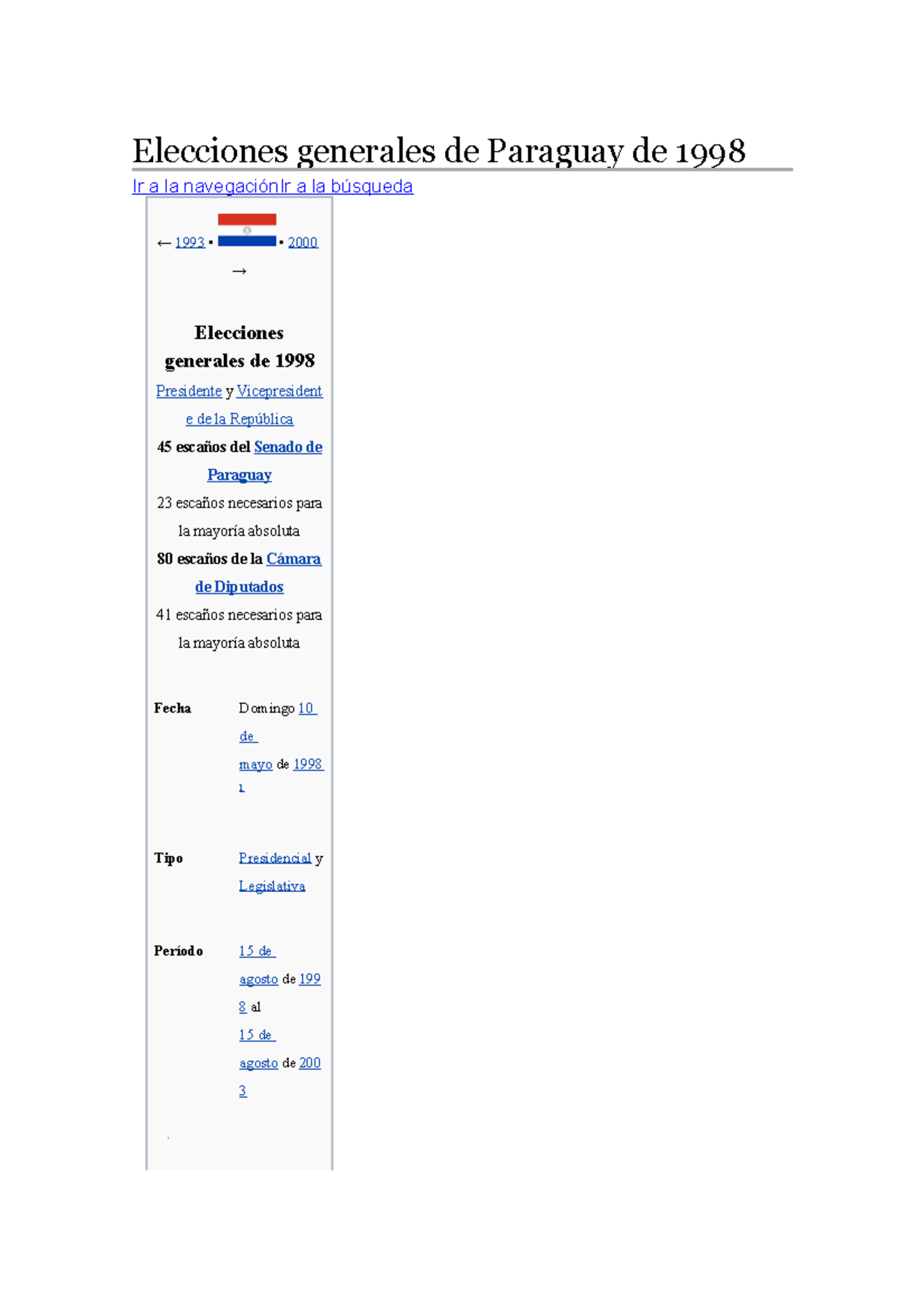 Elecciones generales de Paraguay de 1998 registrado s 2,049, Votantes