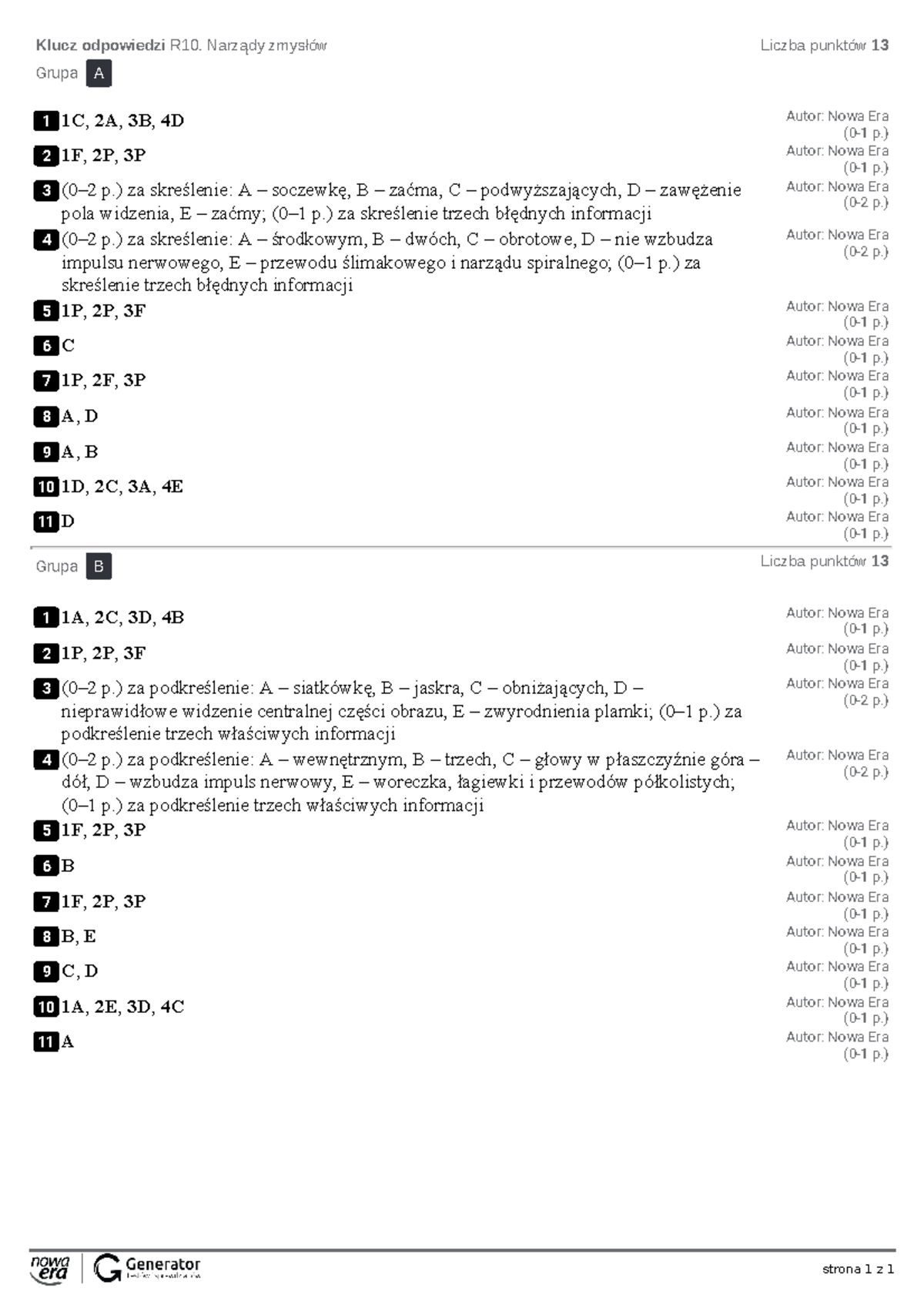 Sprawdzian Narządy Zmysłów Klasa 7