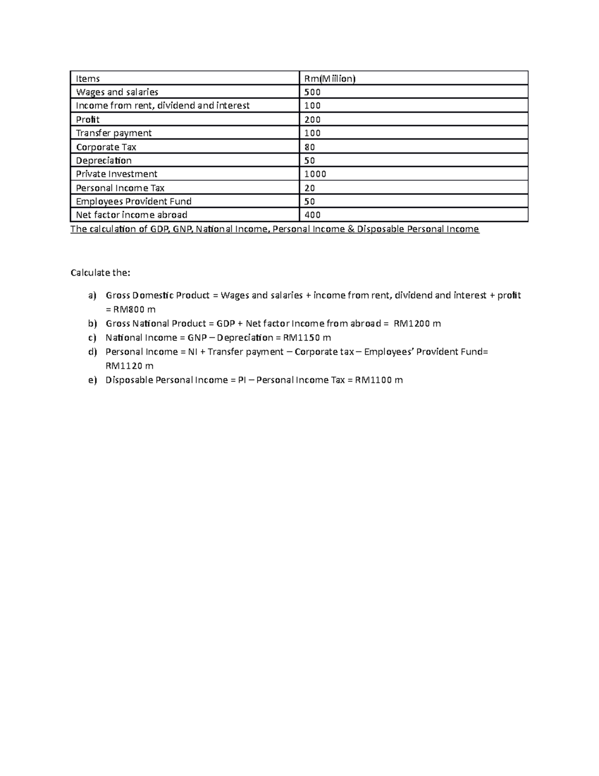The calculation of GDP, GNP, National Personal