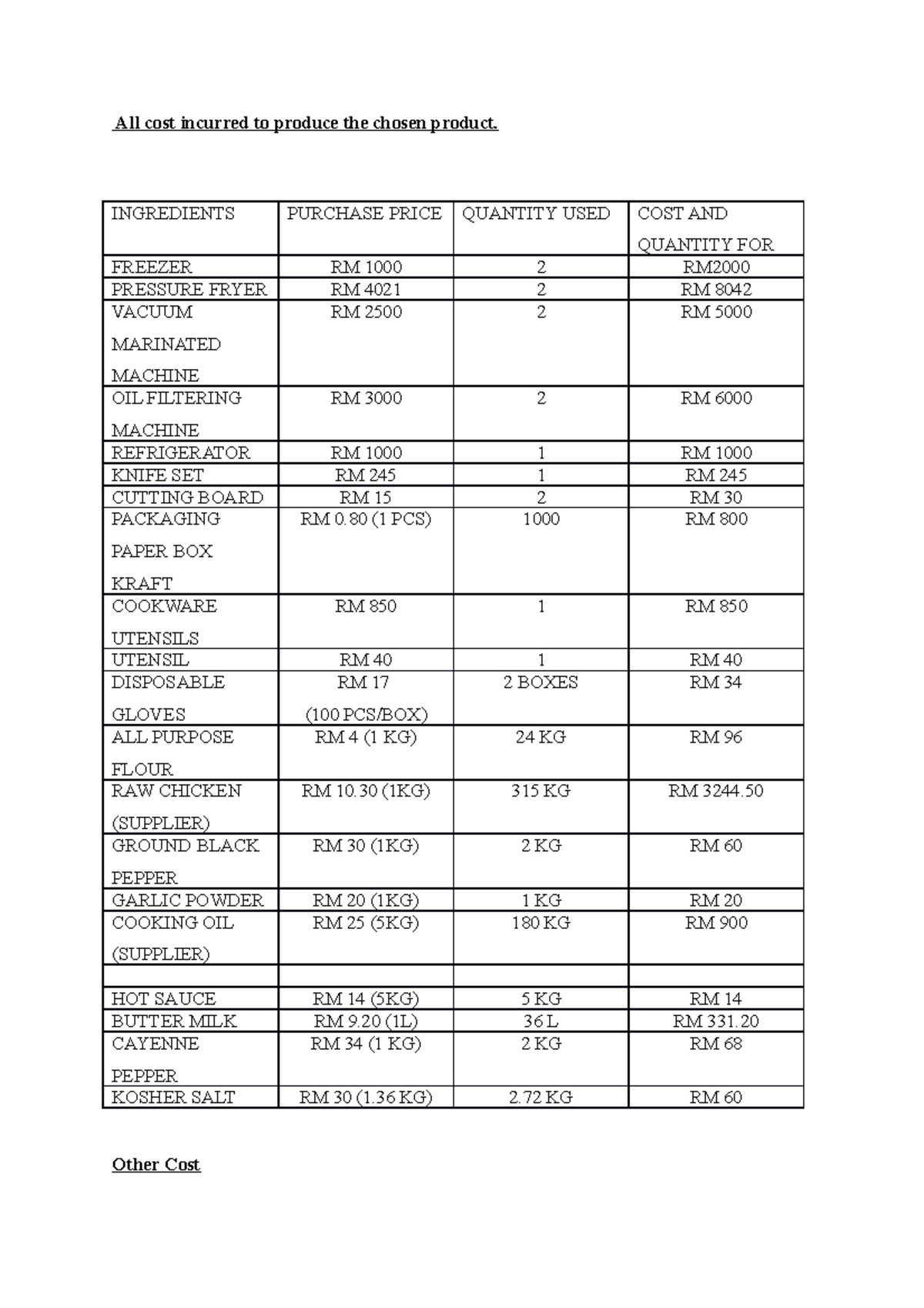 maf151 group assignment pdf