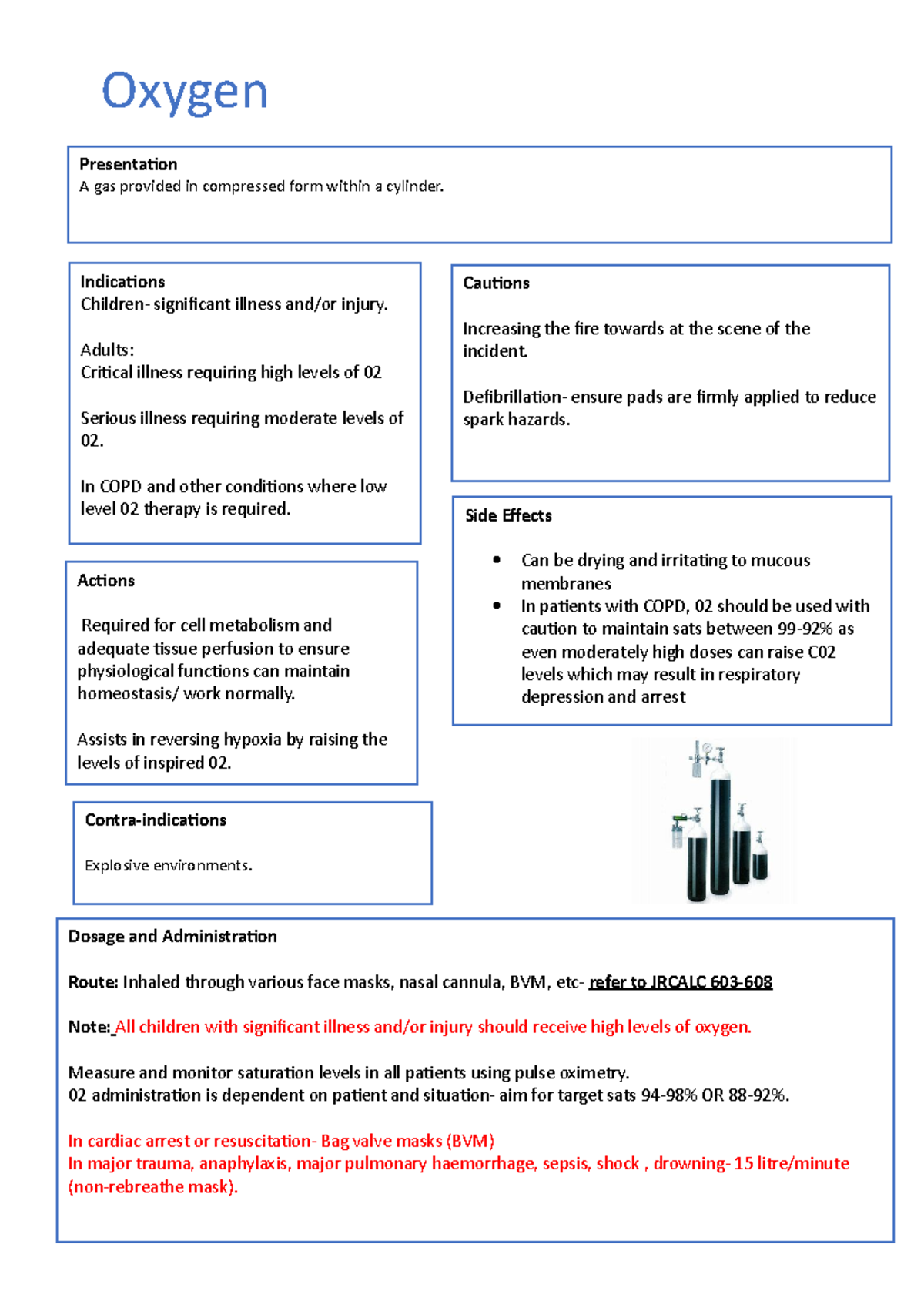 Oxygen cheat sheet for understanding technician drugs Dosage and