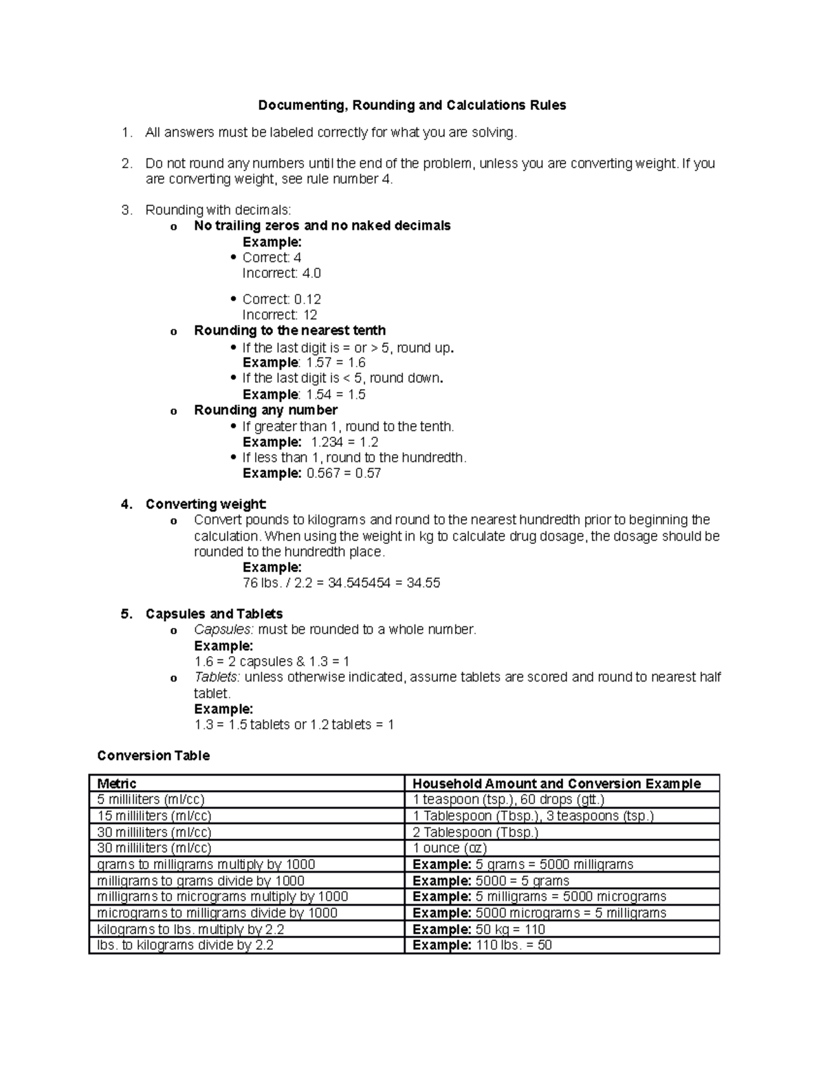 Documenting, Rounding and Calculations Rules(1) - Do not round any ...