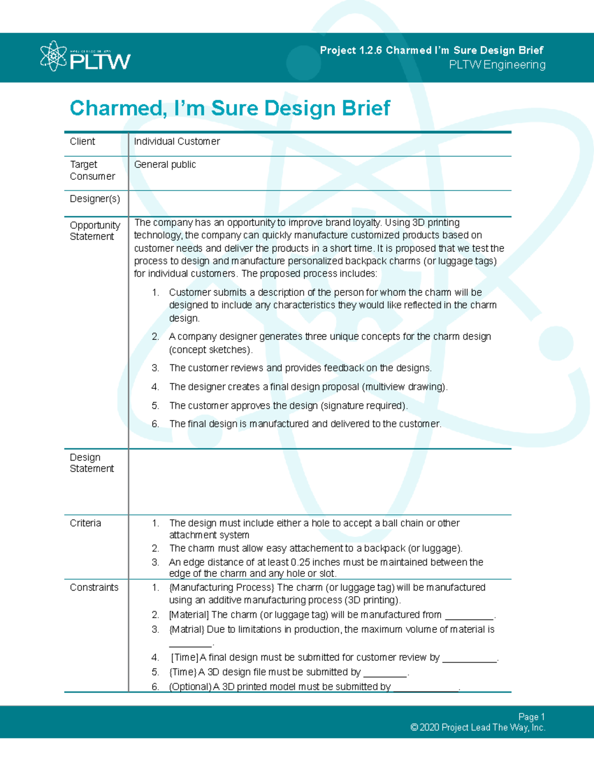 Ied 126 Charmed Im Sure Design Brief Project 1.2 Charmed I’m Sure