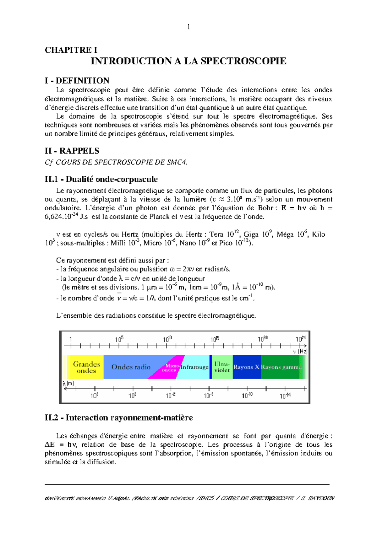 Introduction A LA Spectroscopie - - Studocu