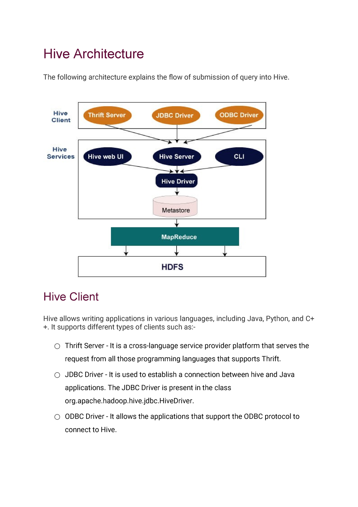 HIVE Architecture - Good - Hive Architecture The Following Architecture ...