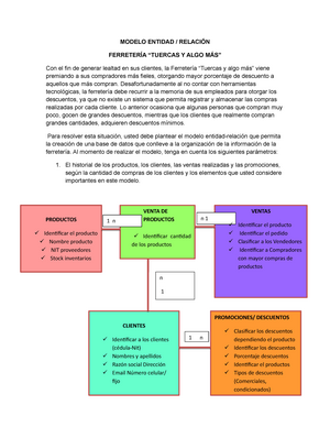 Actividad 1 y 2 Actividad 3 - Trabajo curso de ingles del sena etapa 7  Trabajo curso de ingles del - Studocu