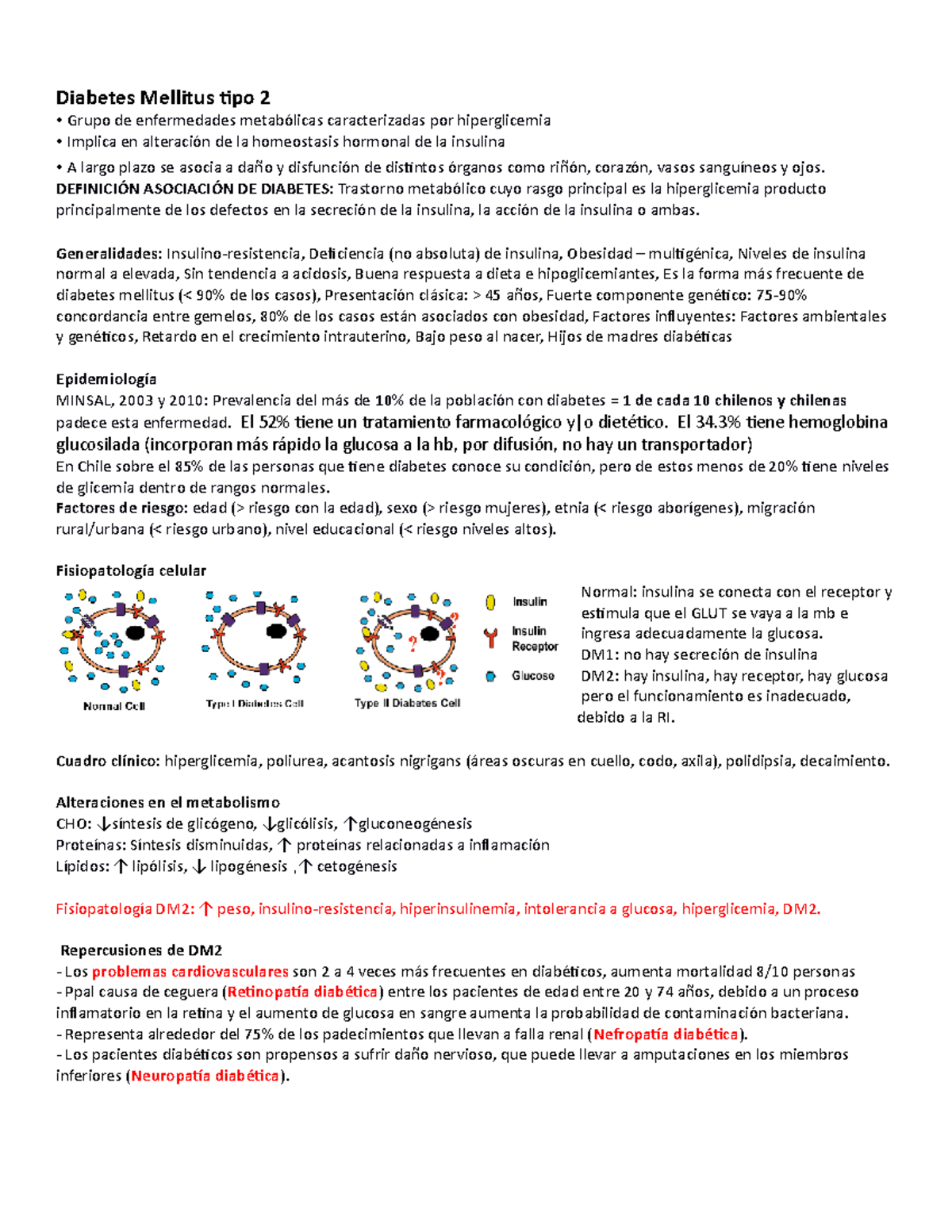 diabetes cetogénesis diabetes cetogénesis