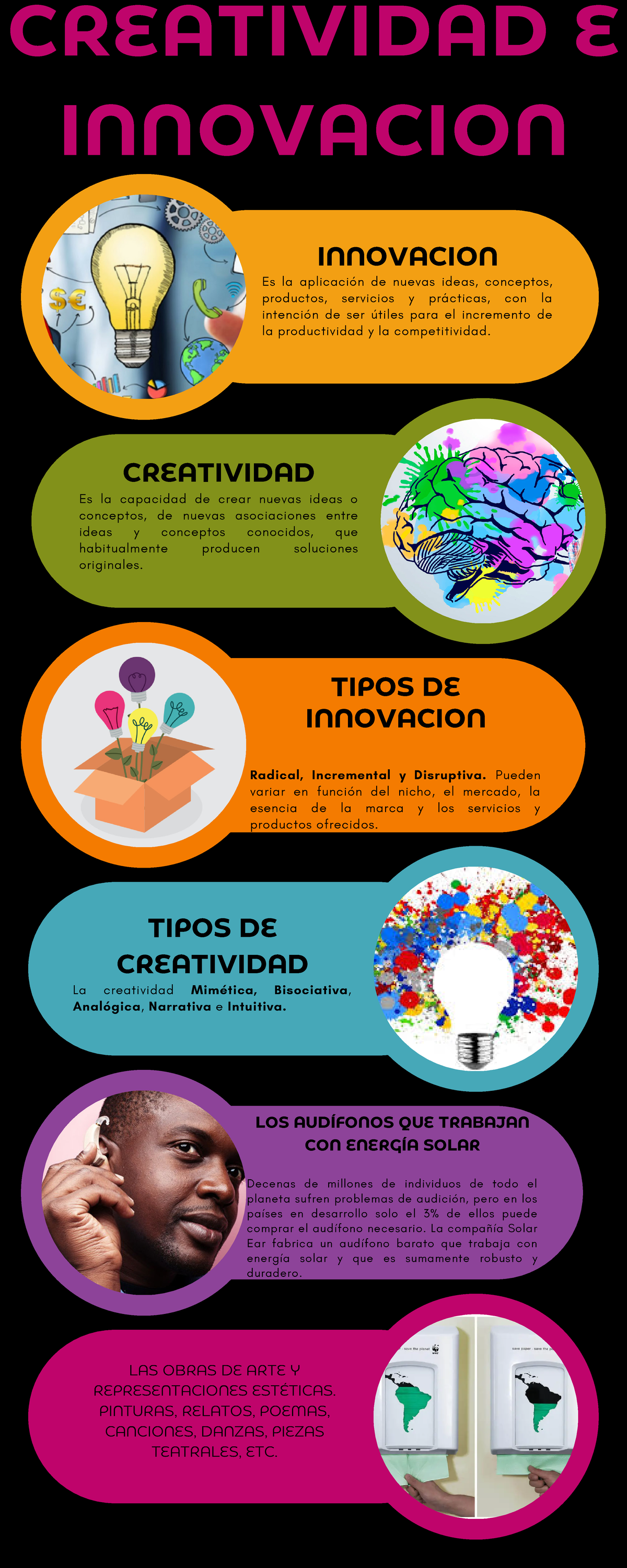 Creatividad E Innovacion - CREATIVIDAD E INNOVACION INNOVACION Es La ...