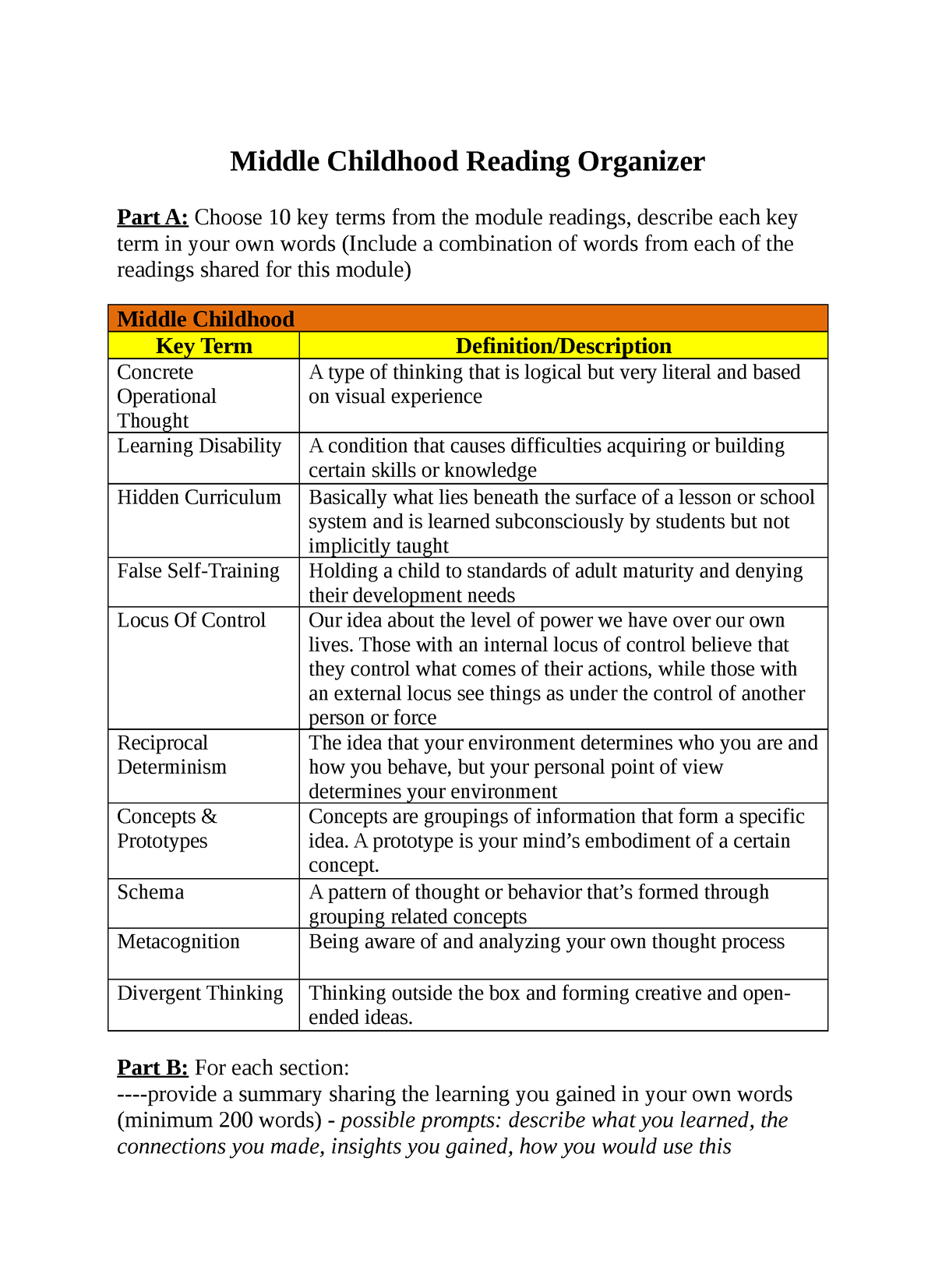 Middle Childhood Reading Organizer Those with an internal locus