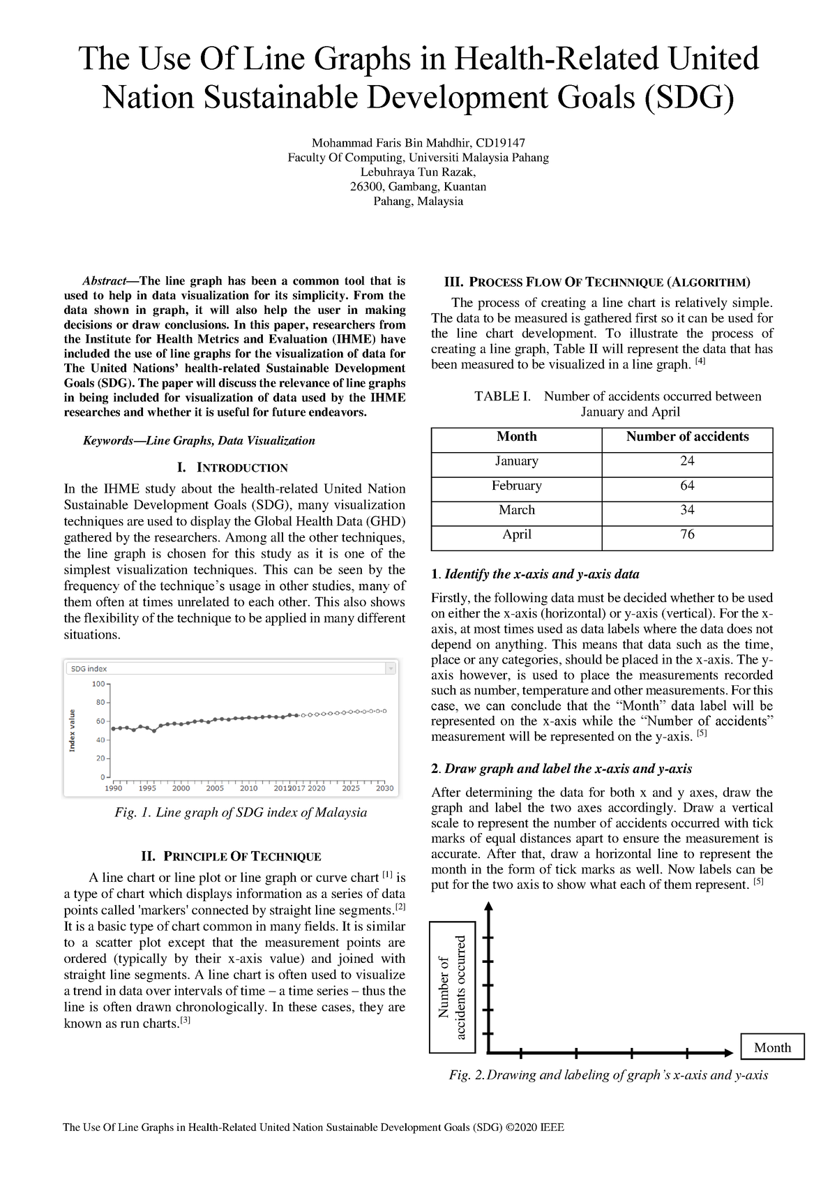 data-analysis-and-visualization-paper-the-use-of-line-graphs-in