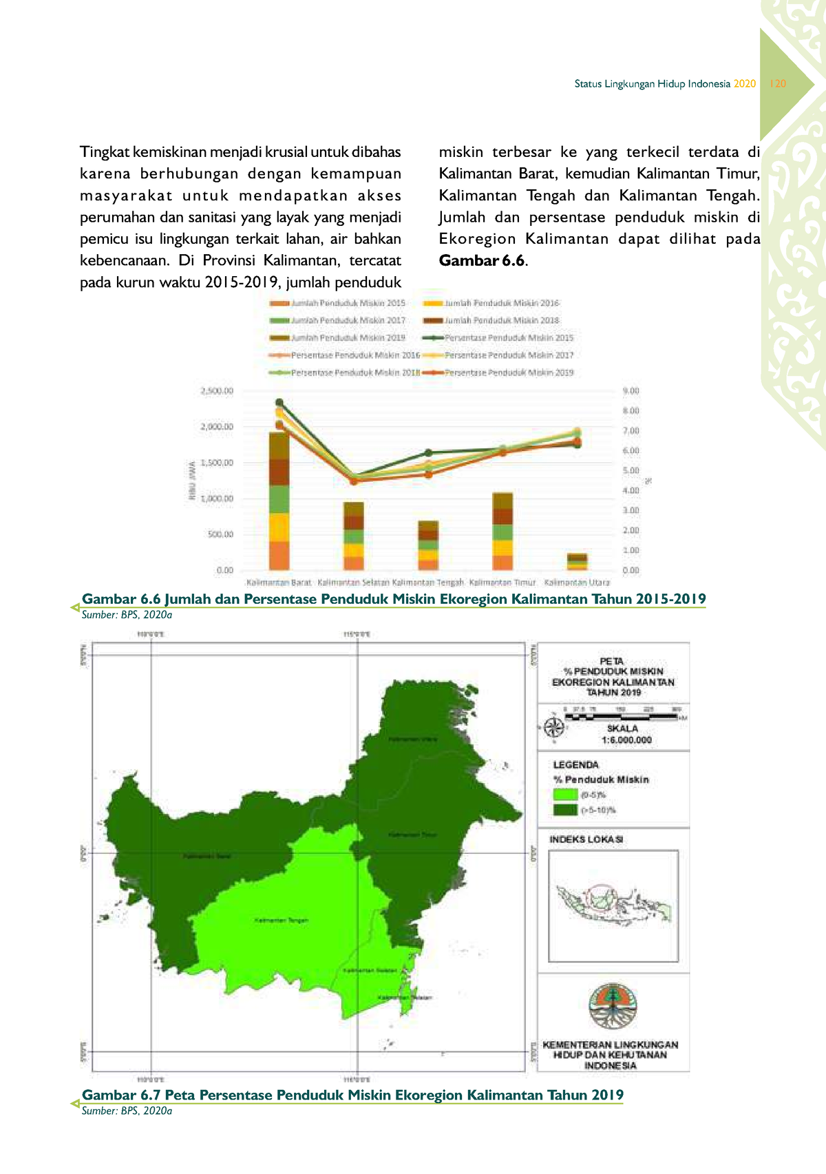 Statistik Pertumbuhan - Status Lingkungan Hidup Indonesia 2020 Tingkat ...