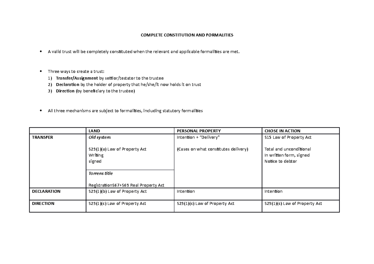 Complete Constitution AND Formalities Table - COMPLETE CONSTITUTION AND ...