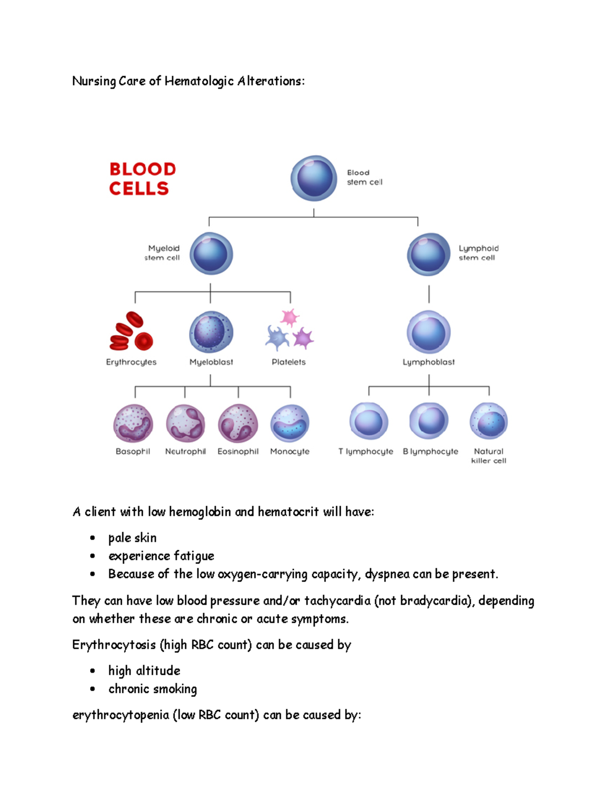 NR 324-Week 4 Edapt - Nursing Care Of Hematologic Alterations: A Client ...