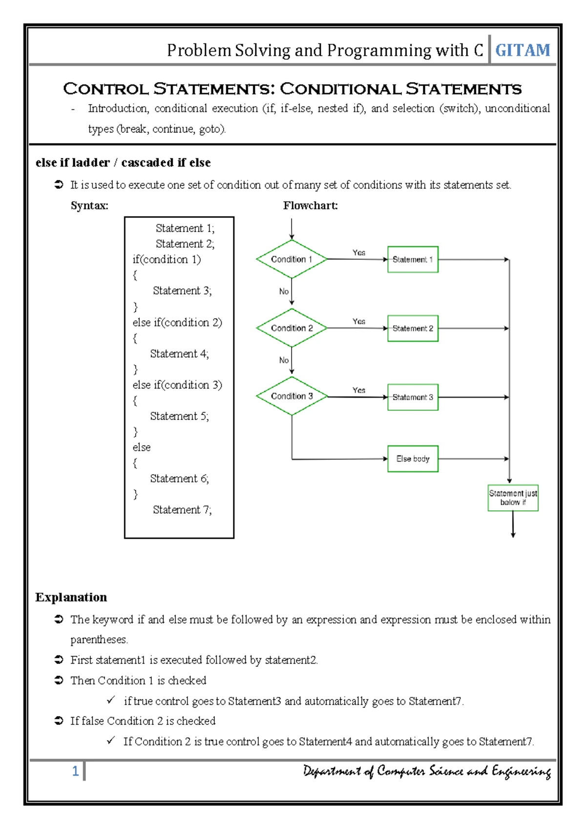 Looping Statements 1 - Memory Allocation - Control Statements:Looping ...