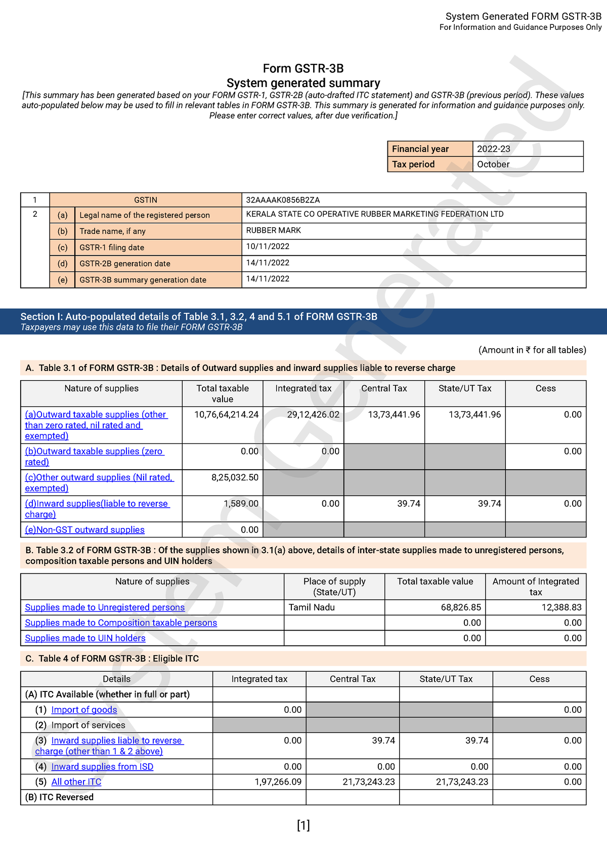 GSTR3B 32 Aaaak 0856B2ZA 102022 System Generated - Form GSTR-3B System ...