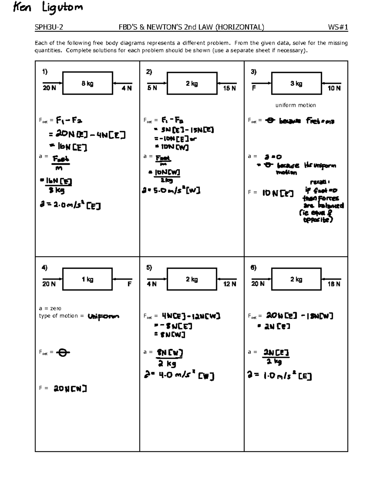 FBD'S AND Newtons 2nd Law Assignment - SPH3U-2 FBD'S & NEWTON'S 2nd LAW ...