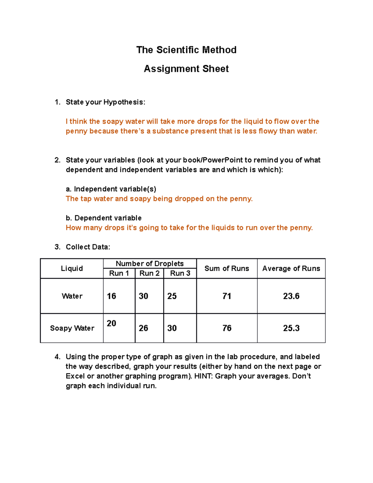 the scientific method assignment