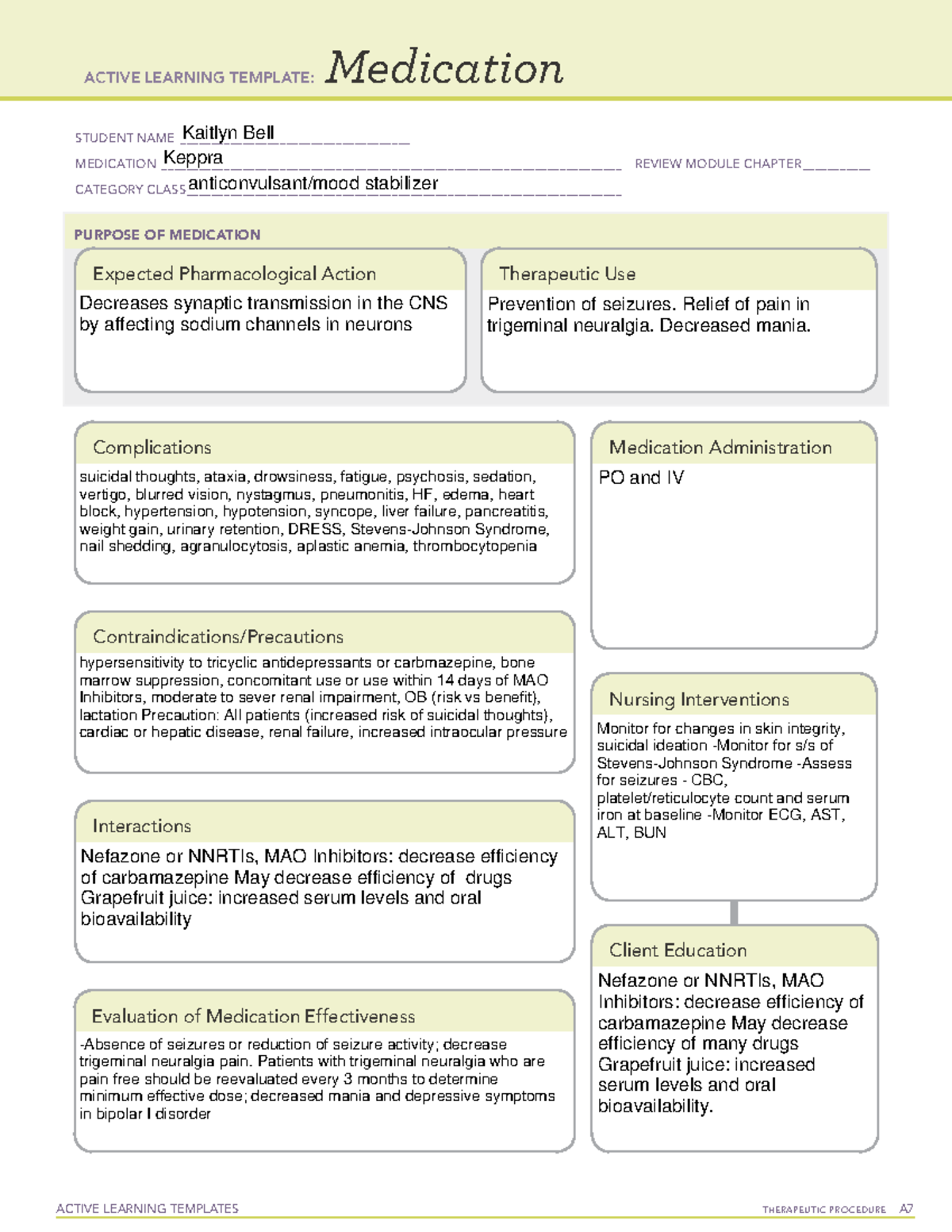 Keppra - Drug Card - ACTIVE LEARNING TEMPLATES THERAPEUTIC PROCEDURE A ...