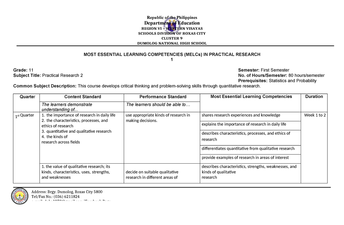 Melcs-in-practical-research-1 - Republic of the Philippines Department ...