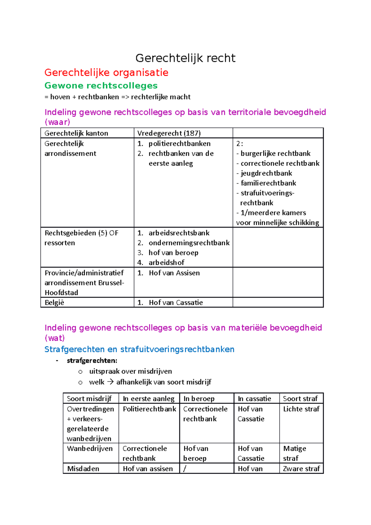 Deel 3 - Gerechtelijk Recht - Gerechtelijk Recht Gerechtelijke ...