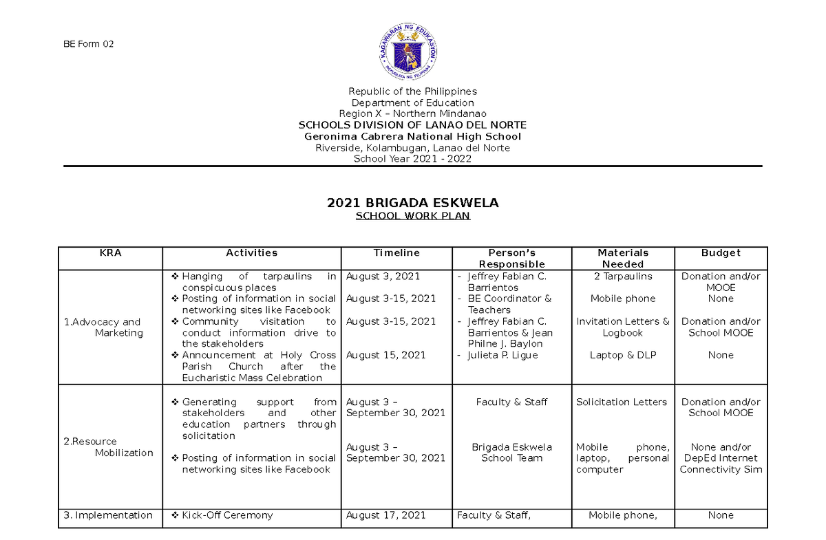 BE Form 2 School WORK PLAN - BE Form 02 Republic of the Philippines ...