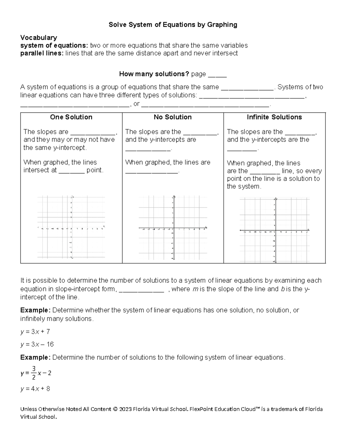 Solve systems of equations by graphing - Solve System of Equations by ...
