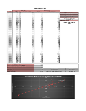 102 HW Hippo Notes - hwsdasafad - Shawn Noah Kim Bus 102 Section 22 ...